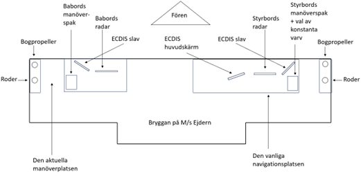 Ejdern_2