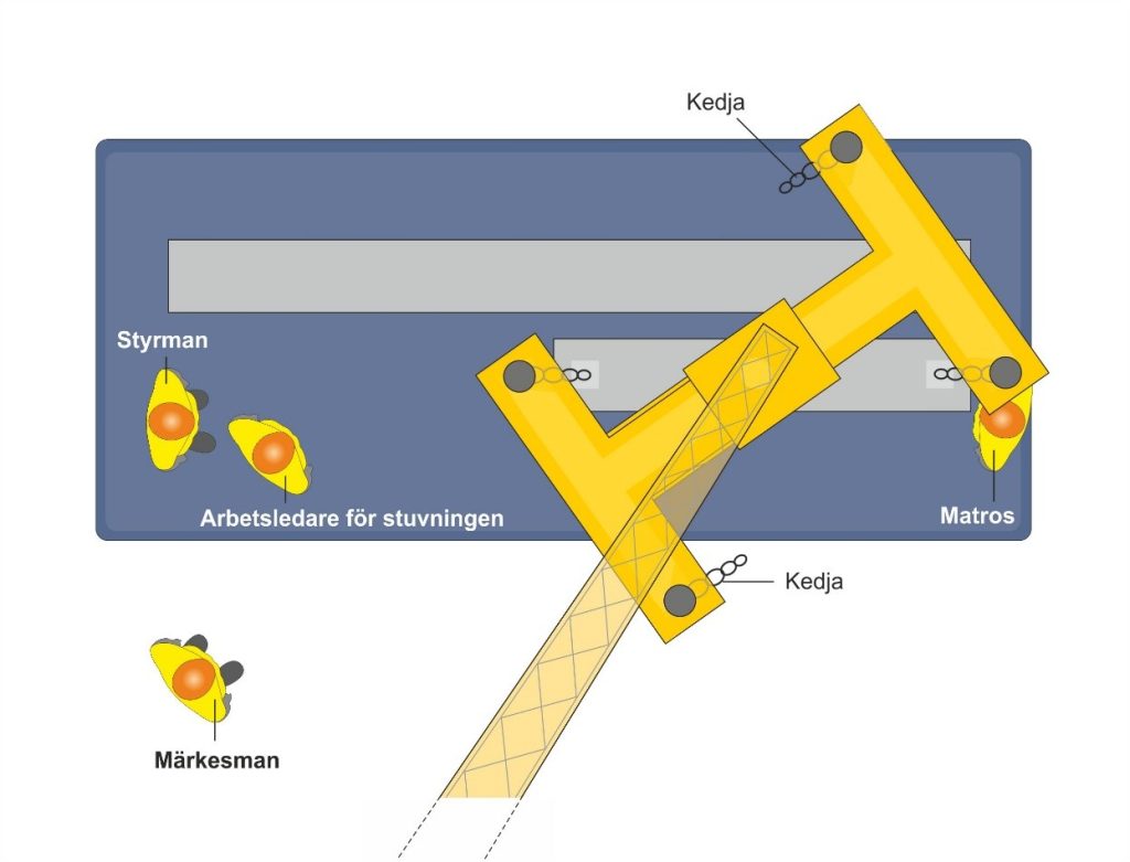 Kotka_Kuva1_ruotsi